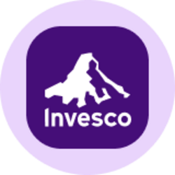 Invesco QQQ (Ondo Tokenized)